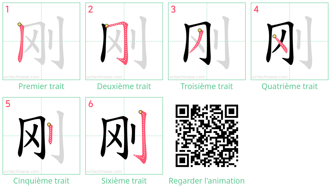 Diagrammes d'ordre des traits étape par étape pour le caractère 刚