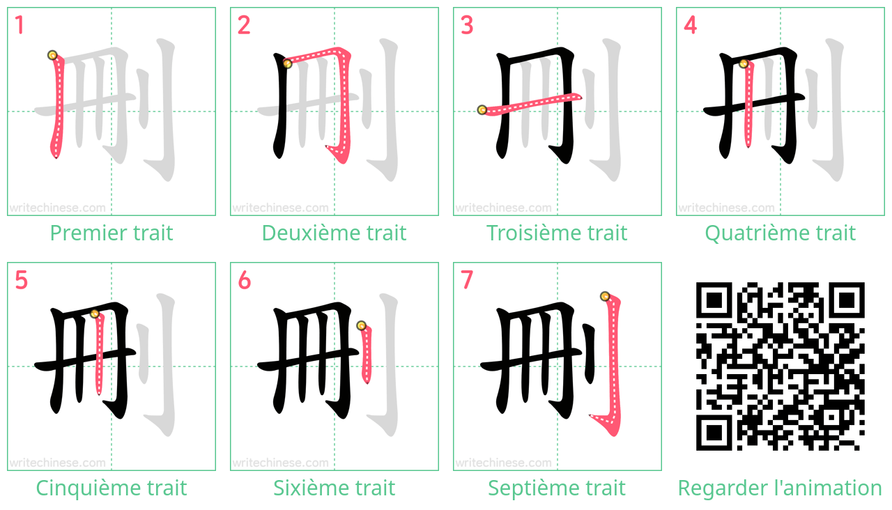 Diagrammes d'ordre des traits étape par étape pour le caractère 刪