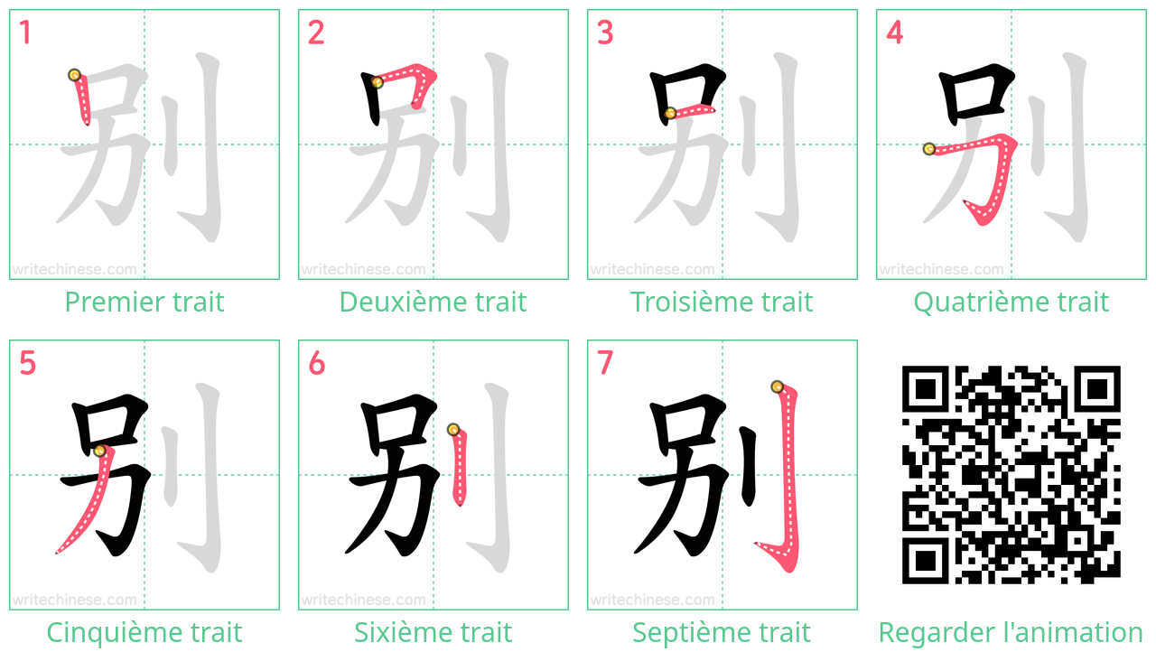 Diagrammes d'ordre des traits étape par étape pour le caractère 别