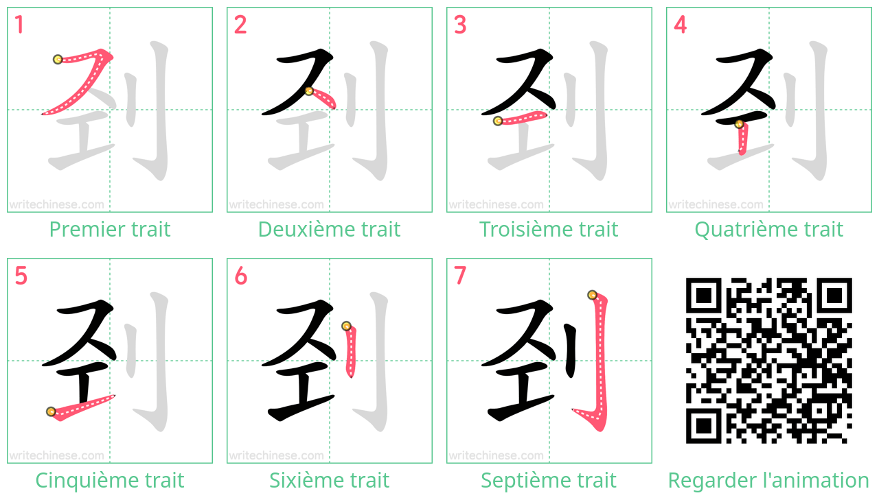 Diagrammes d'ordre des traits étape par étape pour le caractère 刭