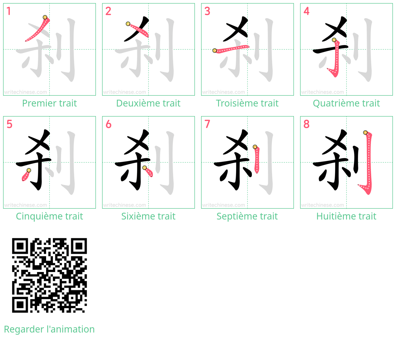 Diagrammes d'ordre des traits étape par étape pour le caractère 刹