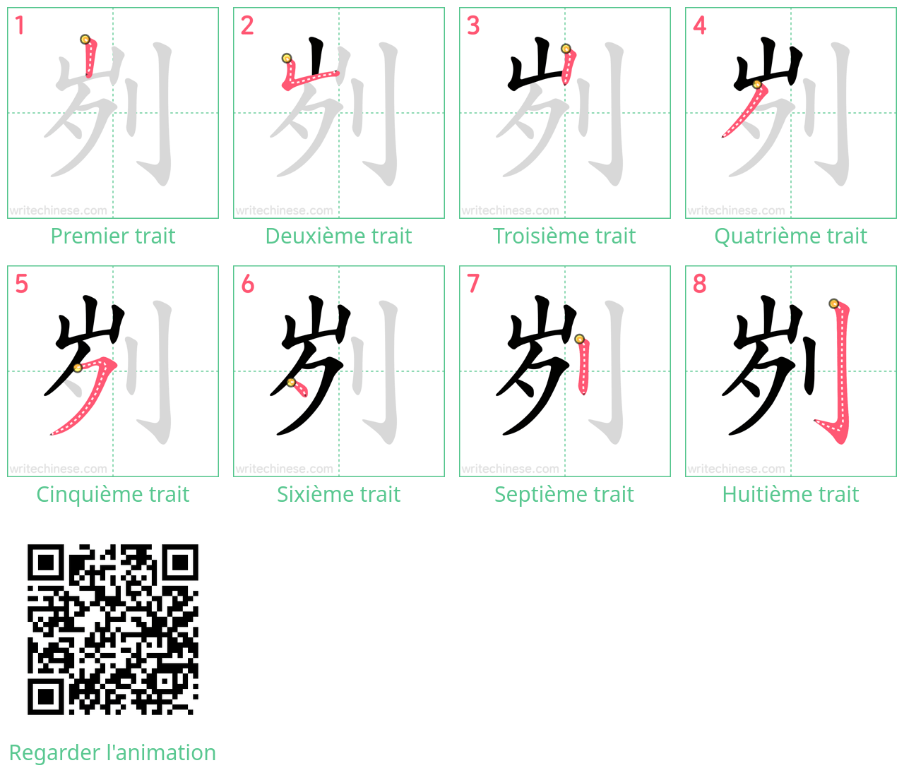 Diagrammes d'ordre des traits étape par étape pour le caractère 刿