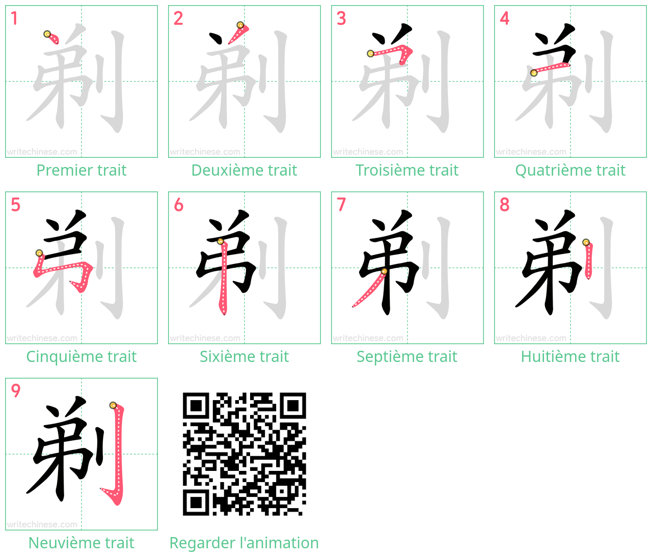 Diagrammes d'ordre des traits étape par étape pour le caractère 剃