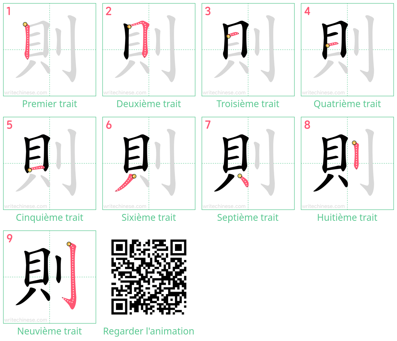 Diagrammes d'ordre des traits étape par étape pour le caractère 則