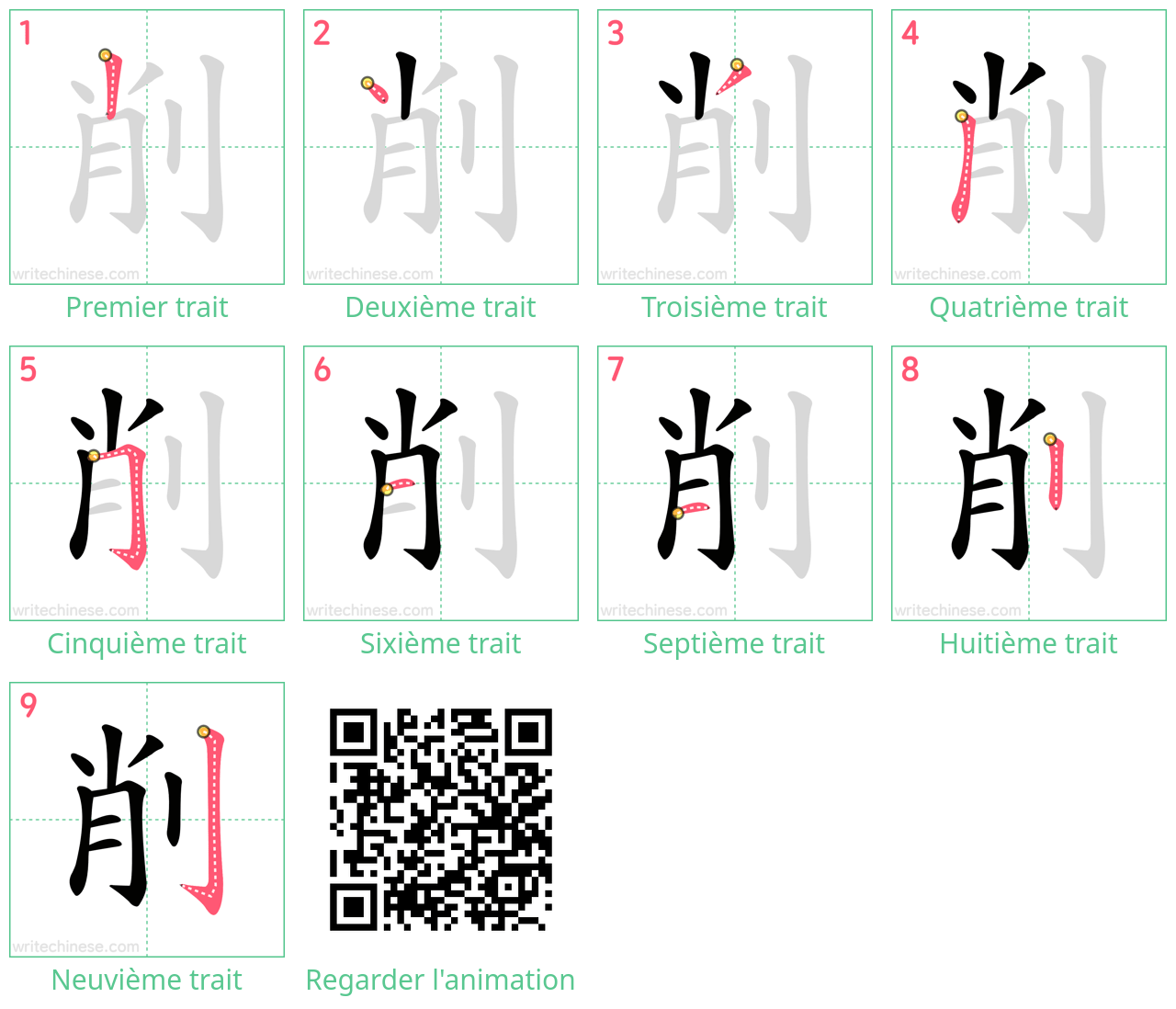 Diagrammes d'ordre des traits étape par étape pour le caractère 削