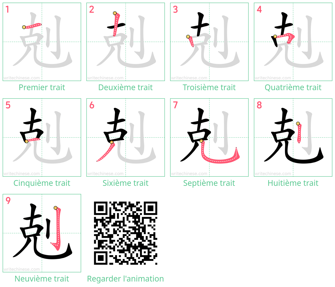 Diagrammes d'ordre des traits étape par étape pour le caractère 剋