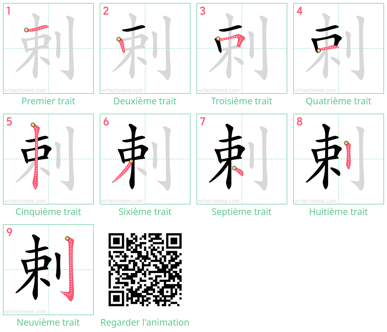 Diagrammes d'ordre des traits étape par étape pour le caractère 剌