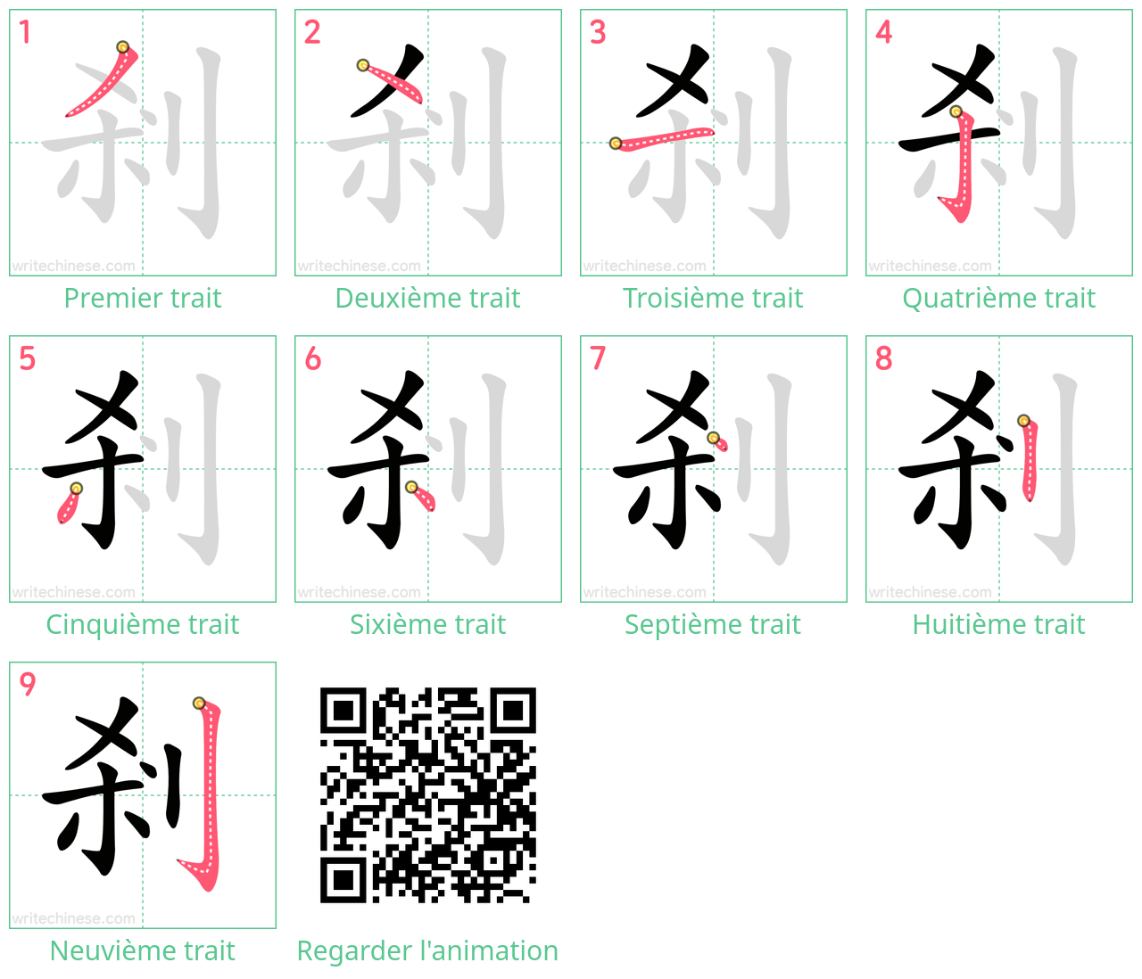 Diagrammes d'ordre des traits étape par étape pour le caractère 剎