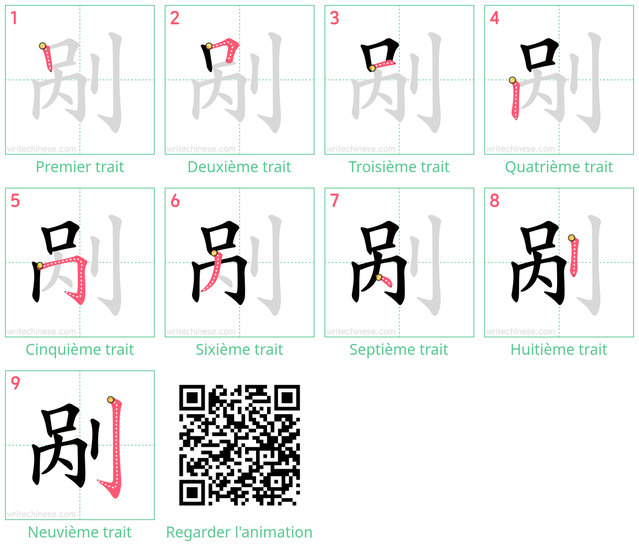 Diagrammes d'ordre des traits étape par étape pour le caractère 剐