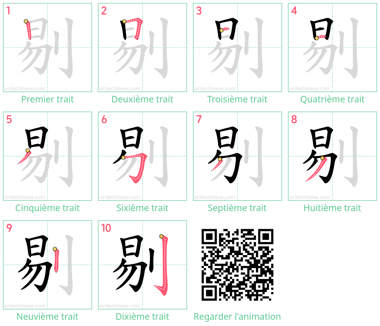 Diagrammes d'ordre des traits étape par étape pour le caractère 剔