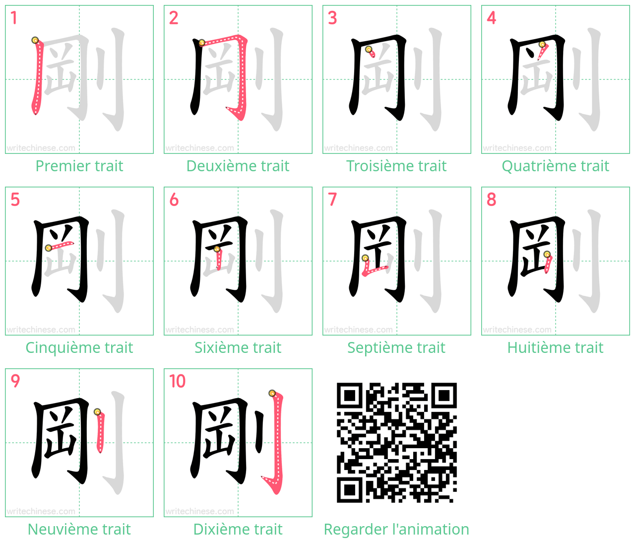 Diagrammes d'ordre des traits étape par étape pour le caractère 剛