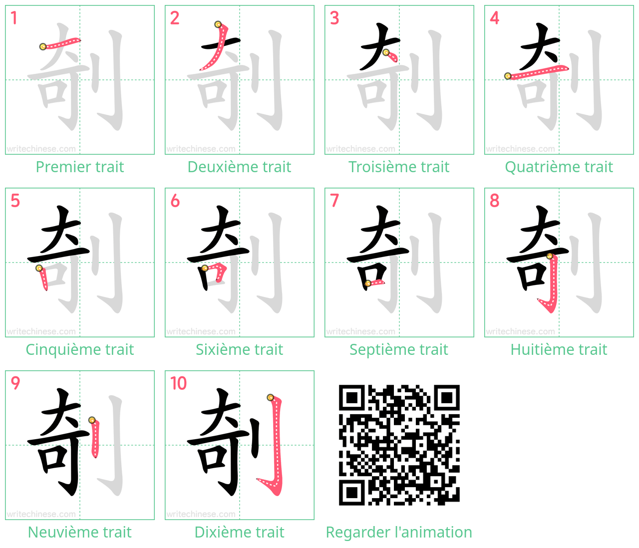 Diagrammes d'ordre des traits étape par étape pour le caractère 剞