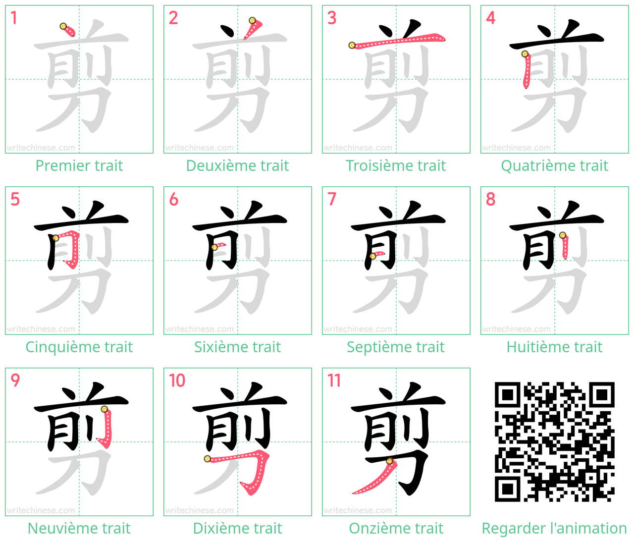 Diagrammes d'ordre des traits étape par étape pour le caractère 剪