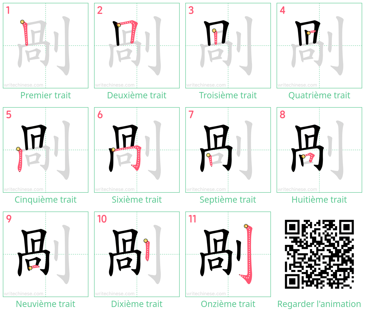 Diagrammes d'ordre des traits étape par étape pour le caractère 剮