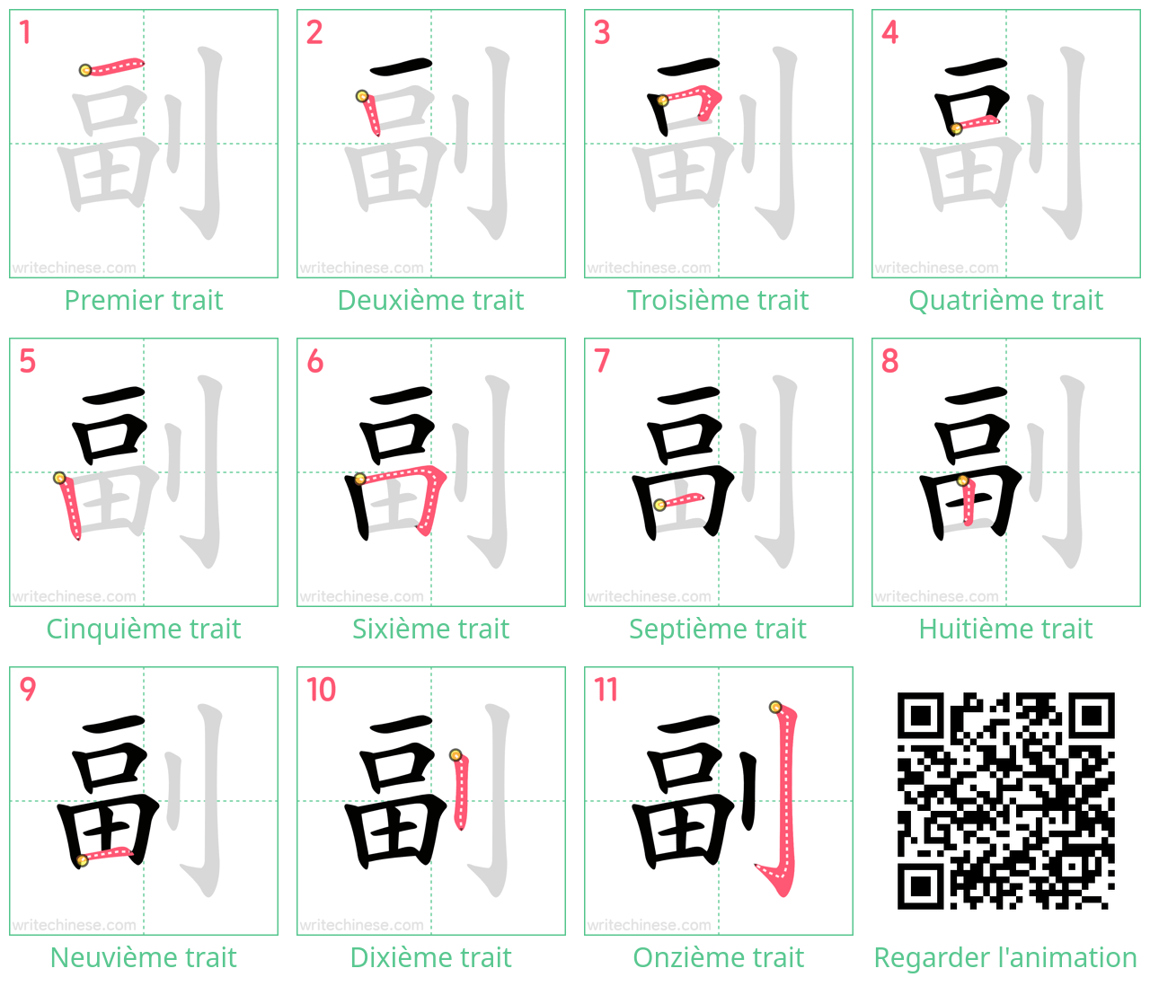 Diagrammes d'ordre des traits étape par étape pour le caractère 副