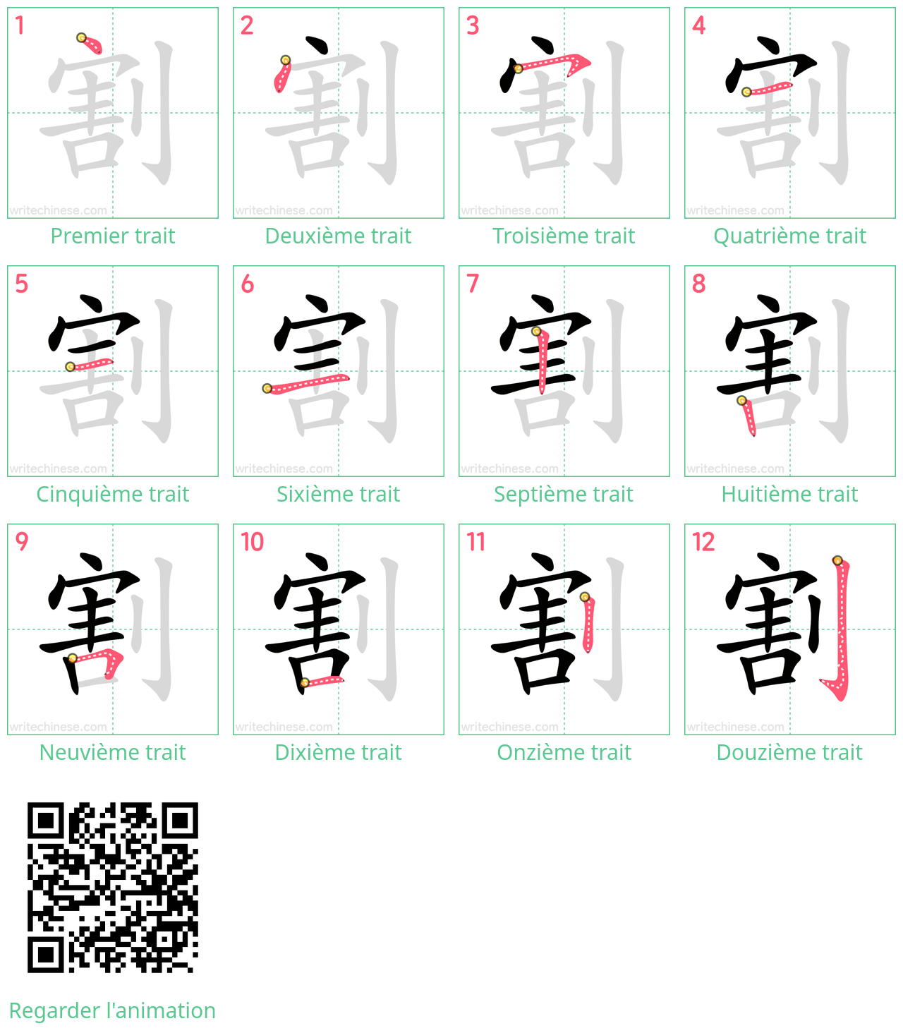 Diagrammes d'ordre des traits étape par étape pour le caractère 割