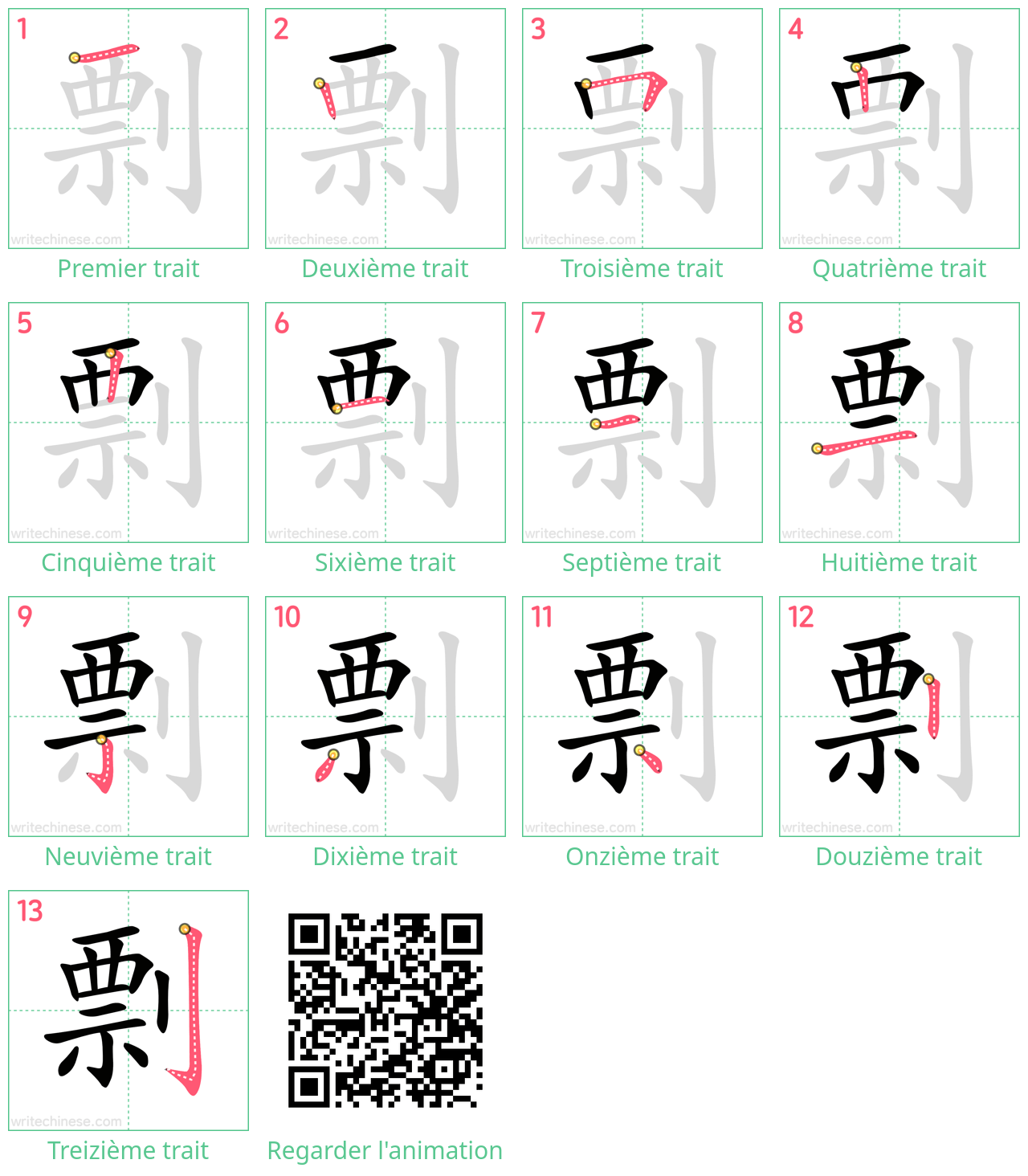 Diagrammes d'ordre des traits étape par étape pour le caractère 剽