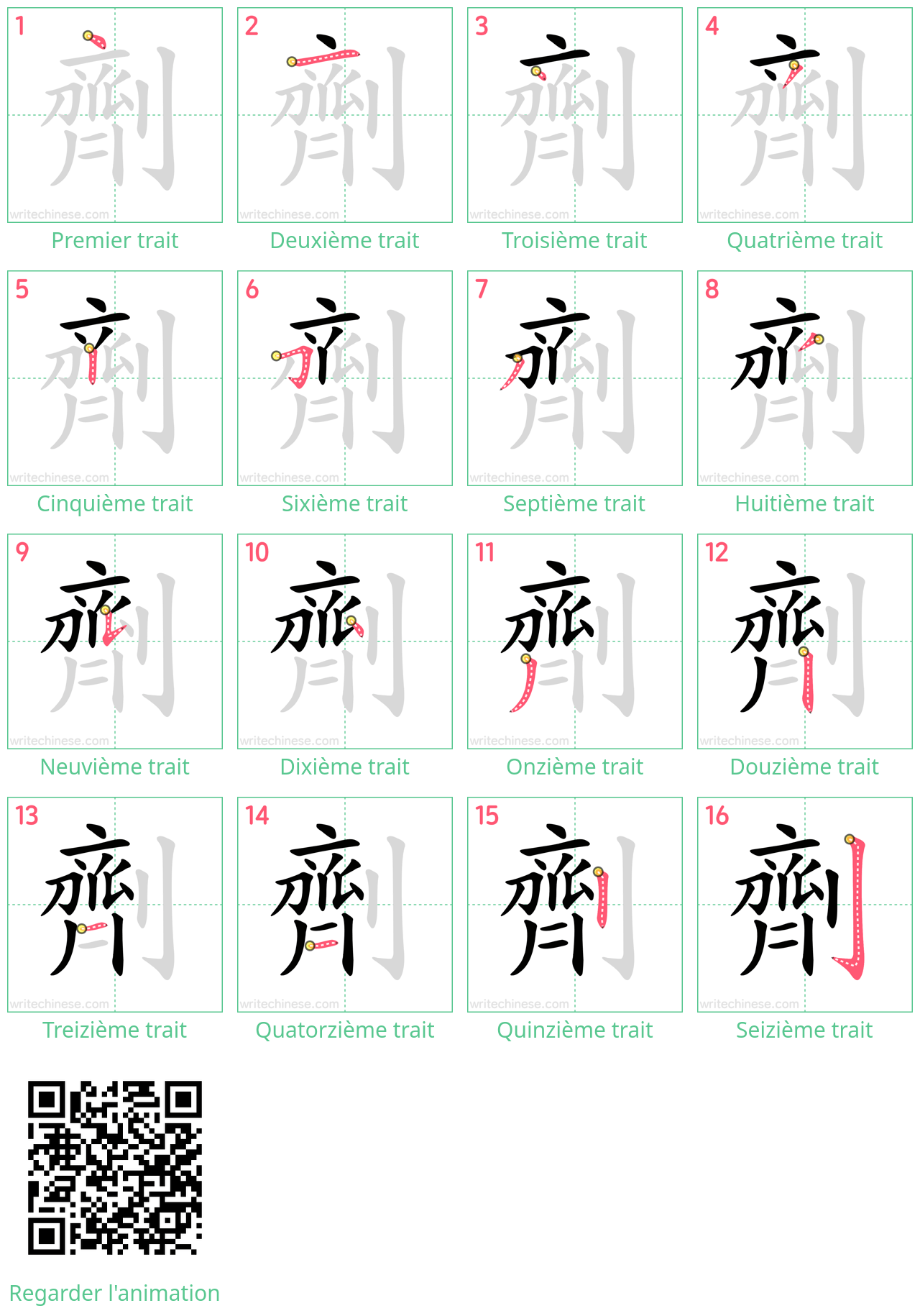 Diagrammes d'ordre des traits étape par étape pour le caractère 劑