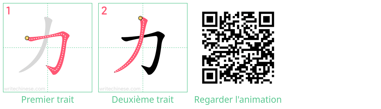 Diagrammes d'ordre des traits étape par étape pour le caractère 力