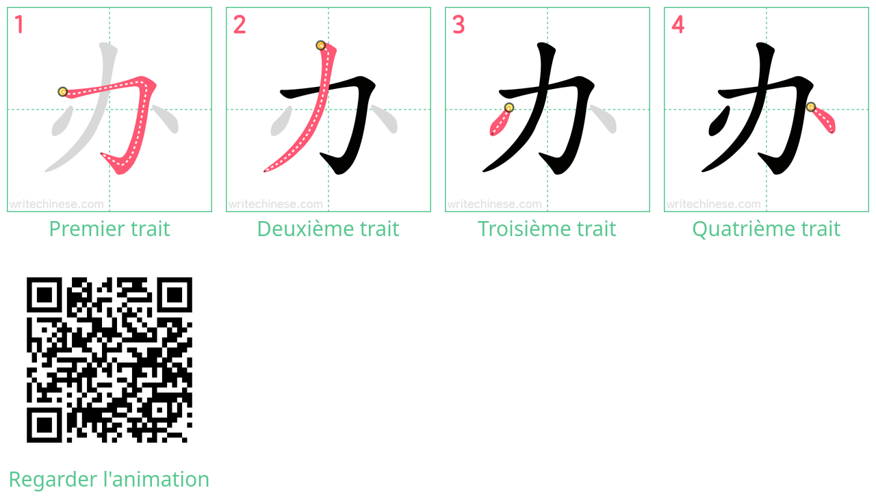 Diagrammes d'ordre des traits étape par étape pour le caractère 办