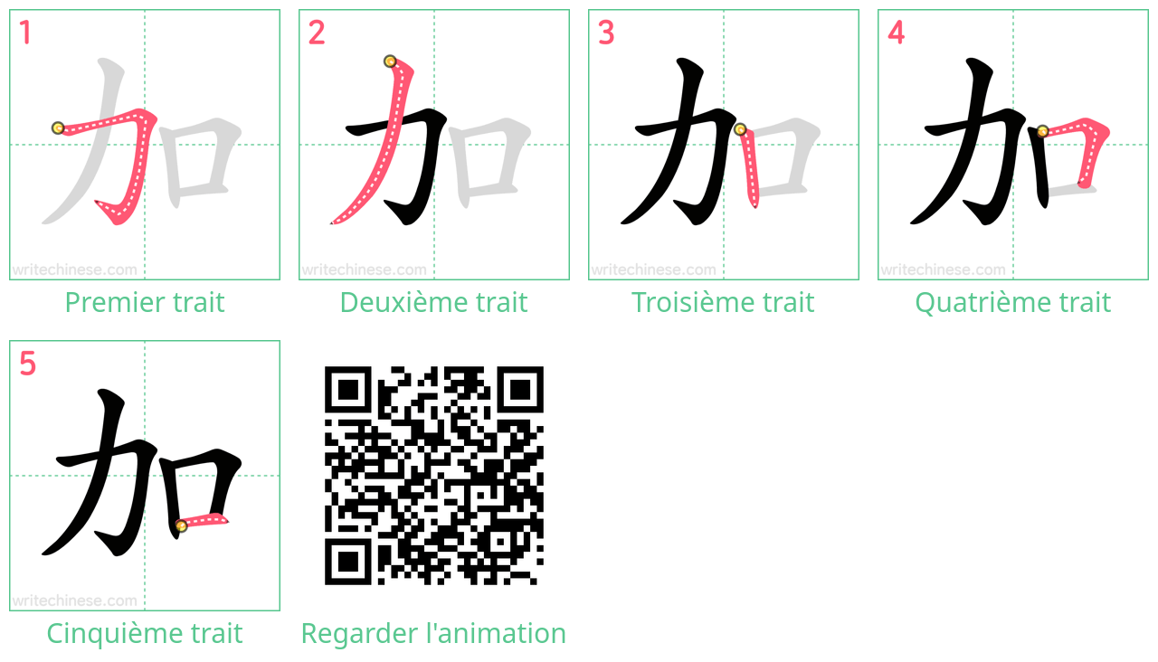 Diagrammes d'ordre des traits étape par étape pour le caractère 加