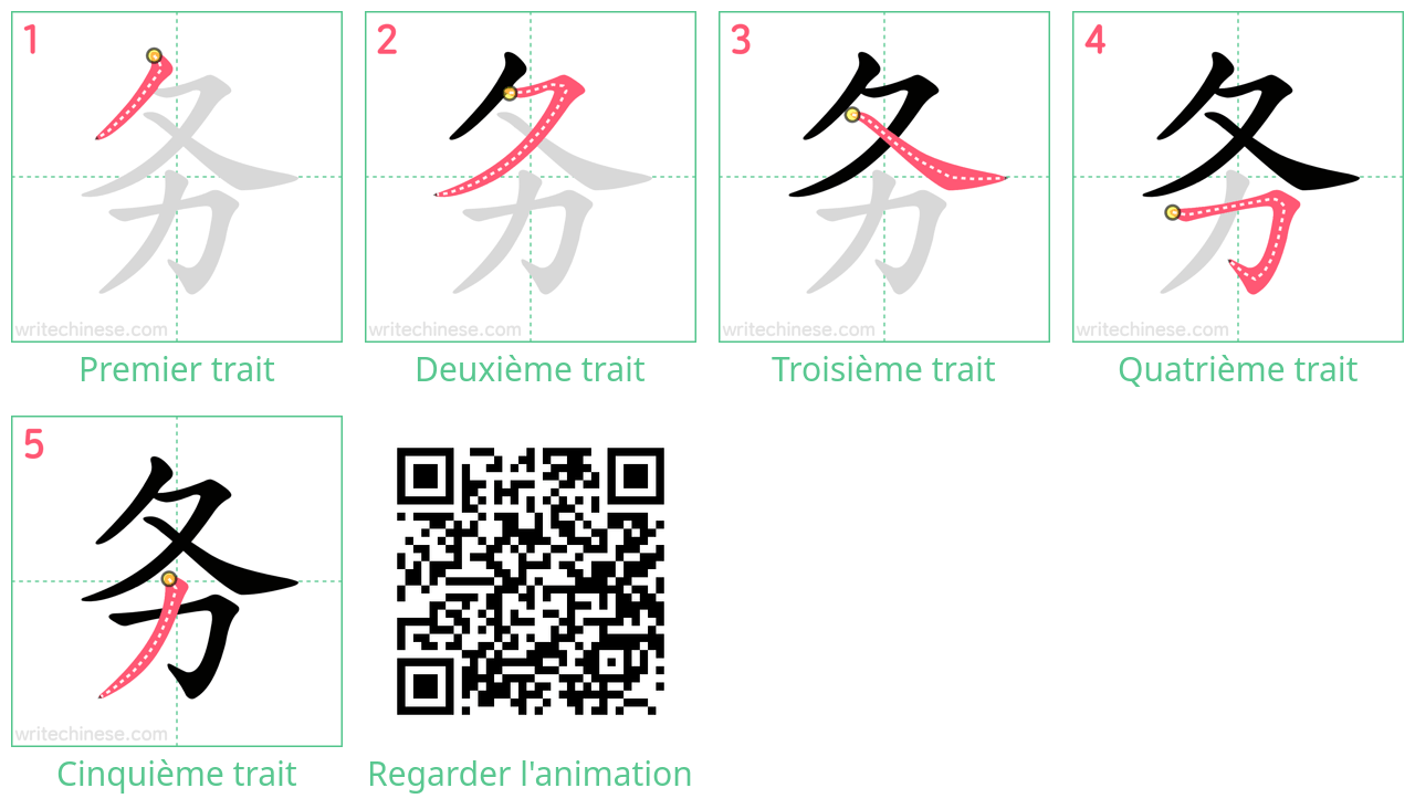 Diagrammes d'ordre des traits étape par étape pour le caractère 务