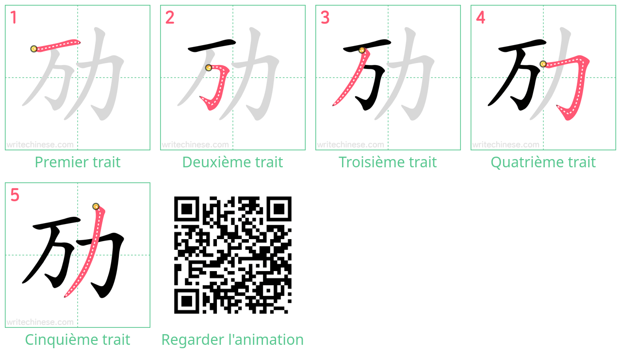 Diagrammes d'ordre des traits étape par étape pour le caractère 劢