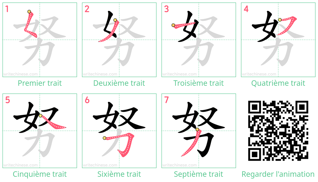 Diagrammes d'ordre des traits étape par étape pour le caractère 努