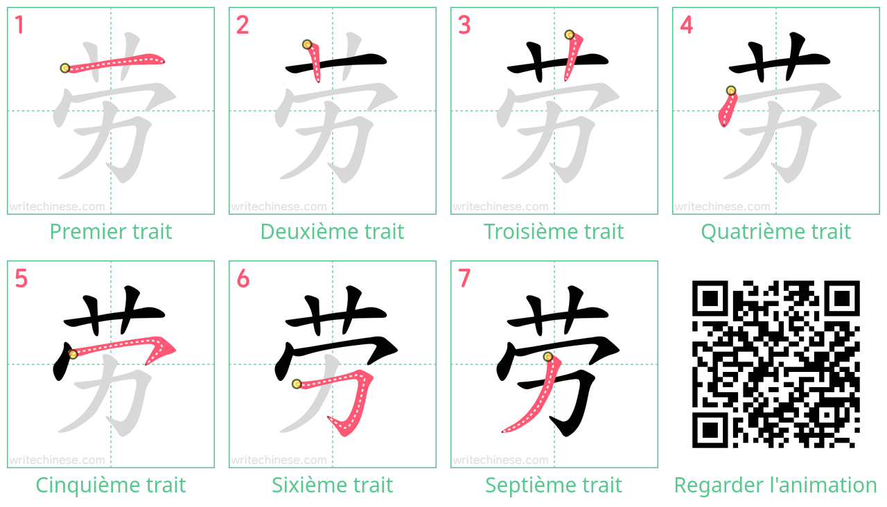 Diagrammes d'ordre des traits étape par étape pour le caractère 劳