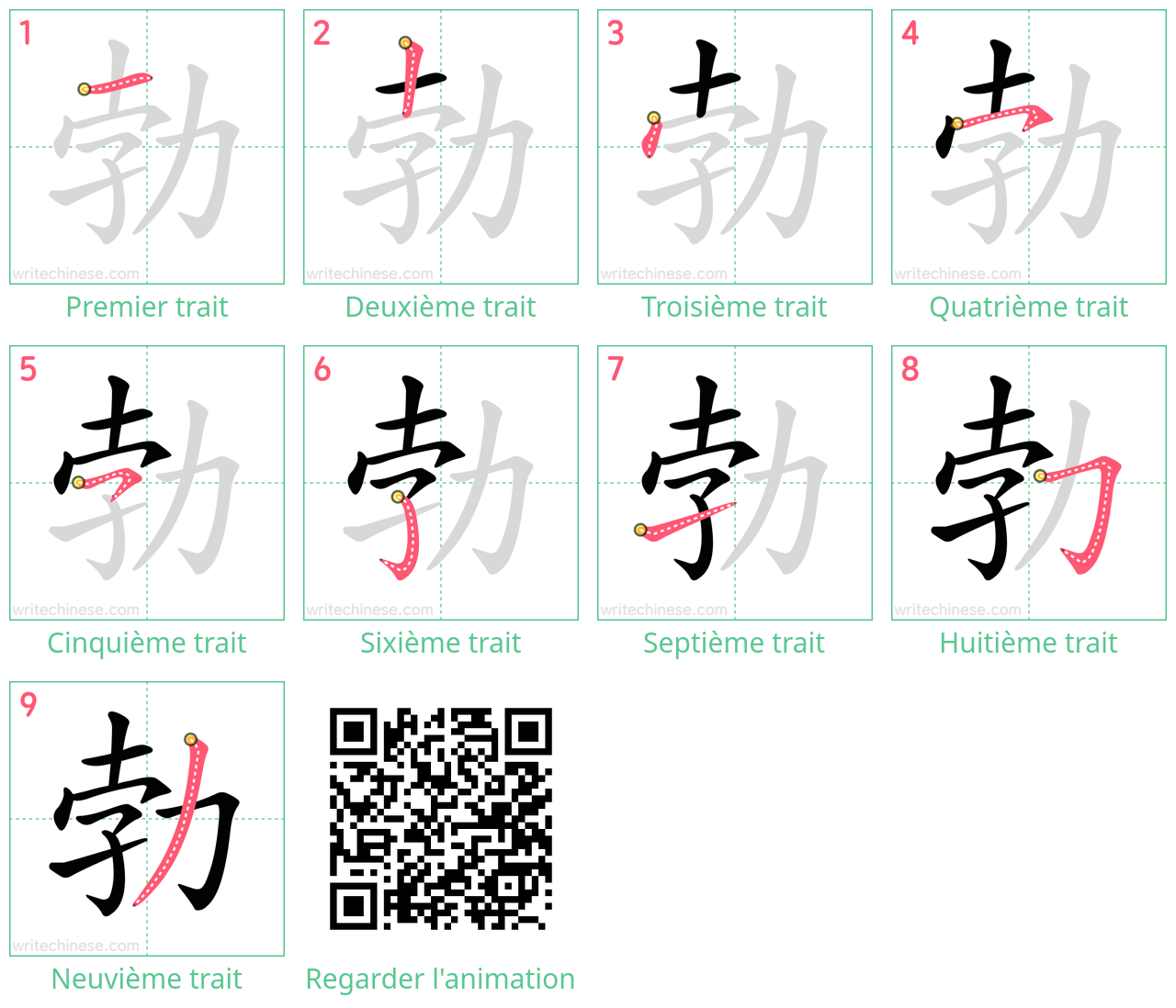 Diagrammes d'ordre des traits étape par étape pour le caractère 勃