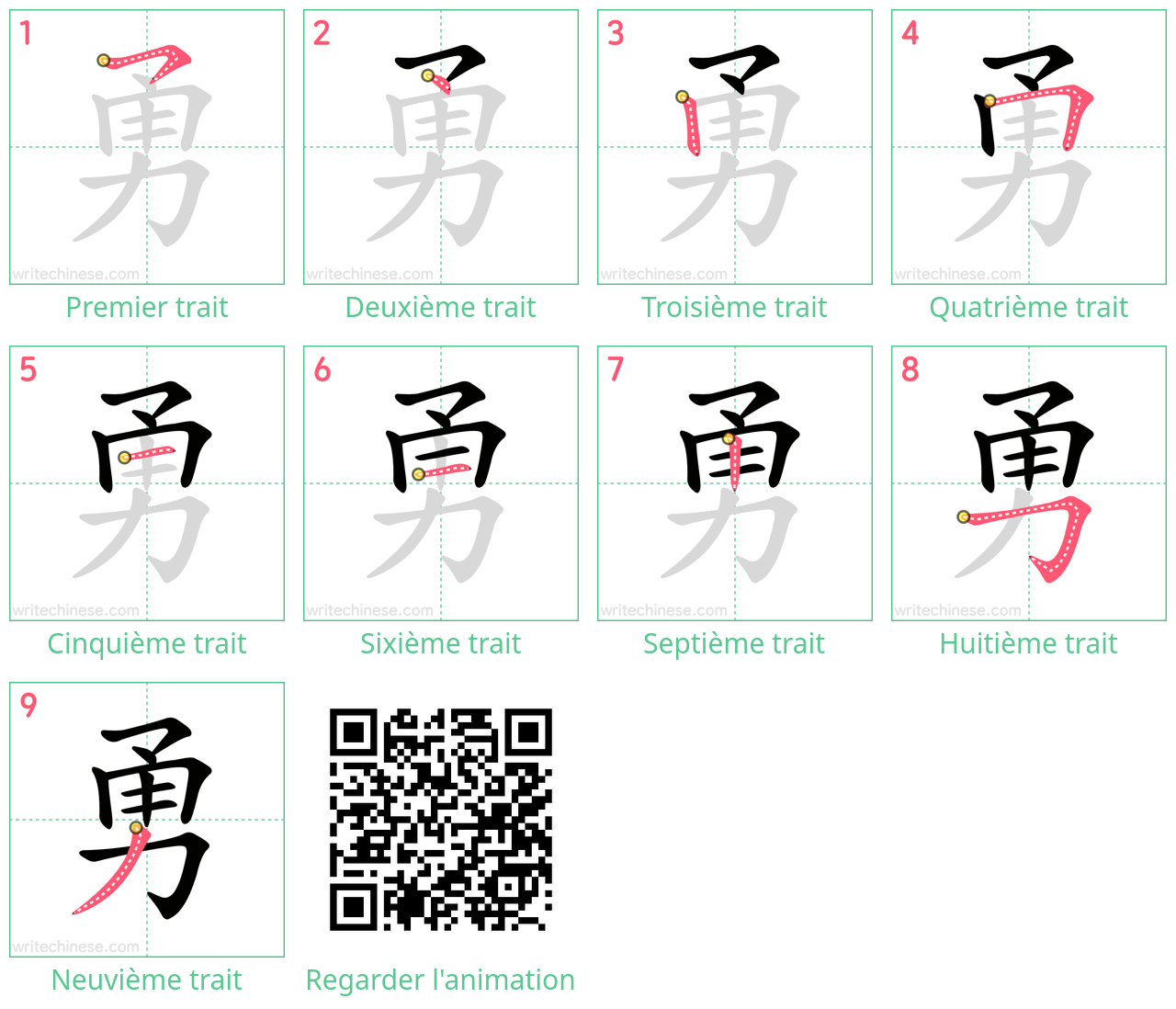 Diagrammes d'ordre des traits étape par étape pour le caractère 勇