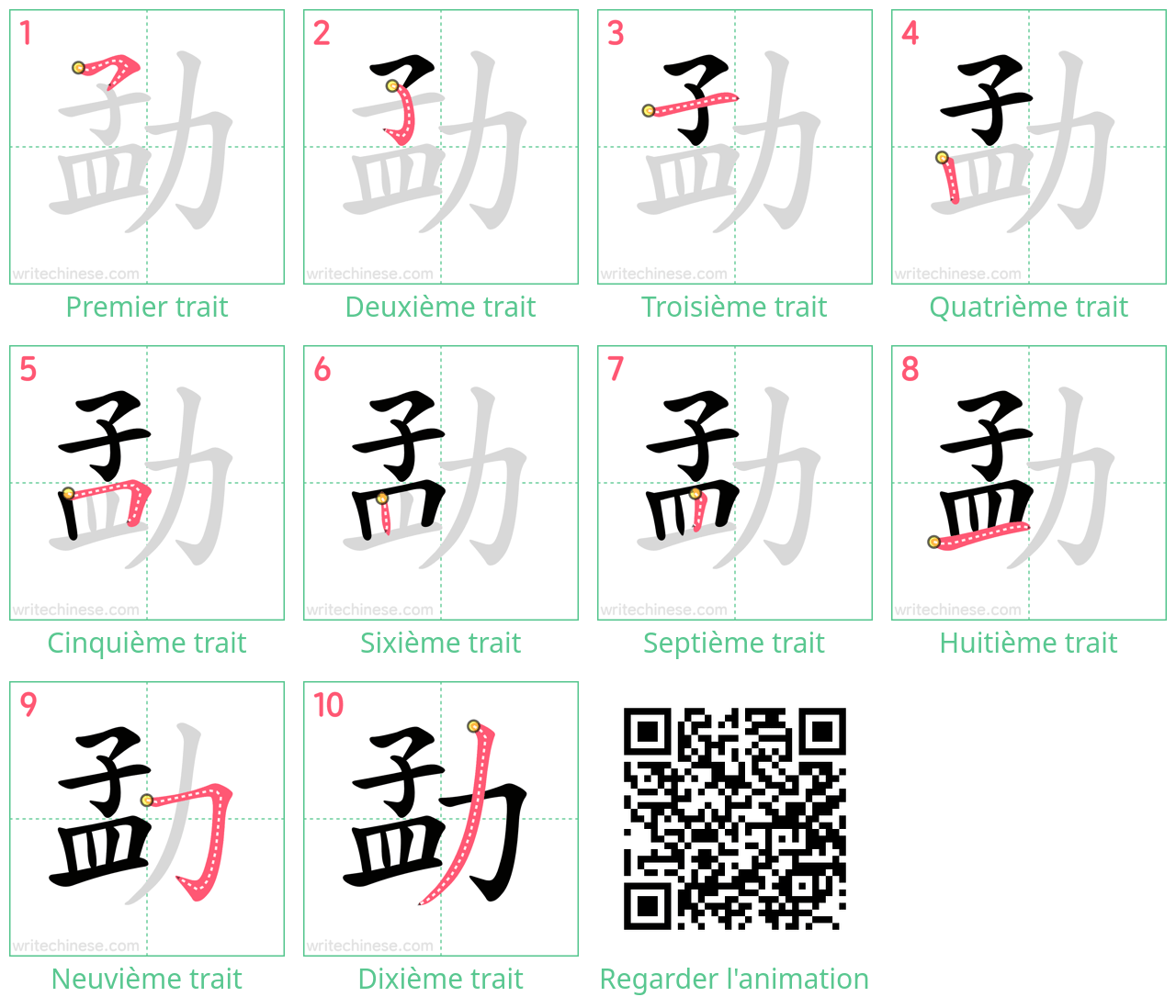 Diagrammes d'ordre des traits étape par étape pour le caractère 勐