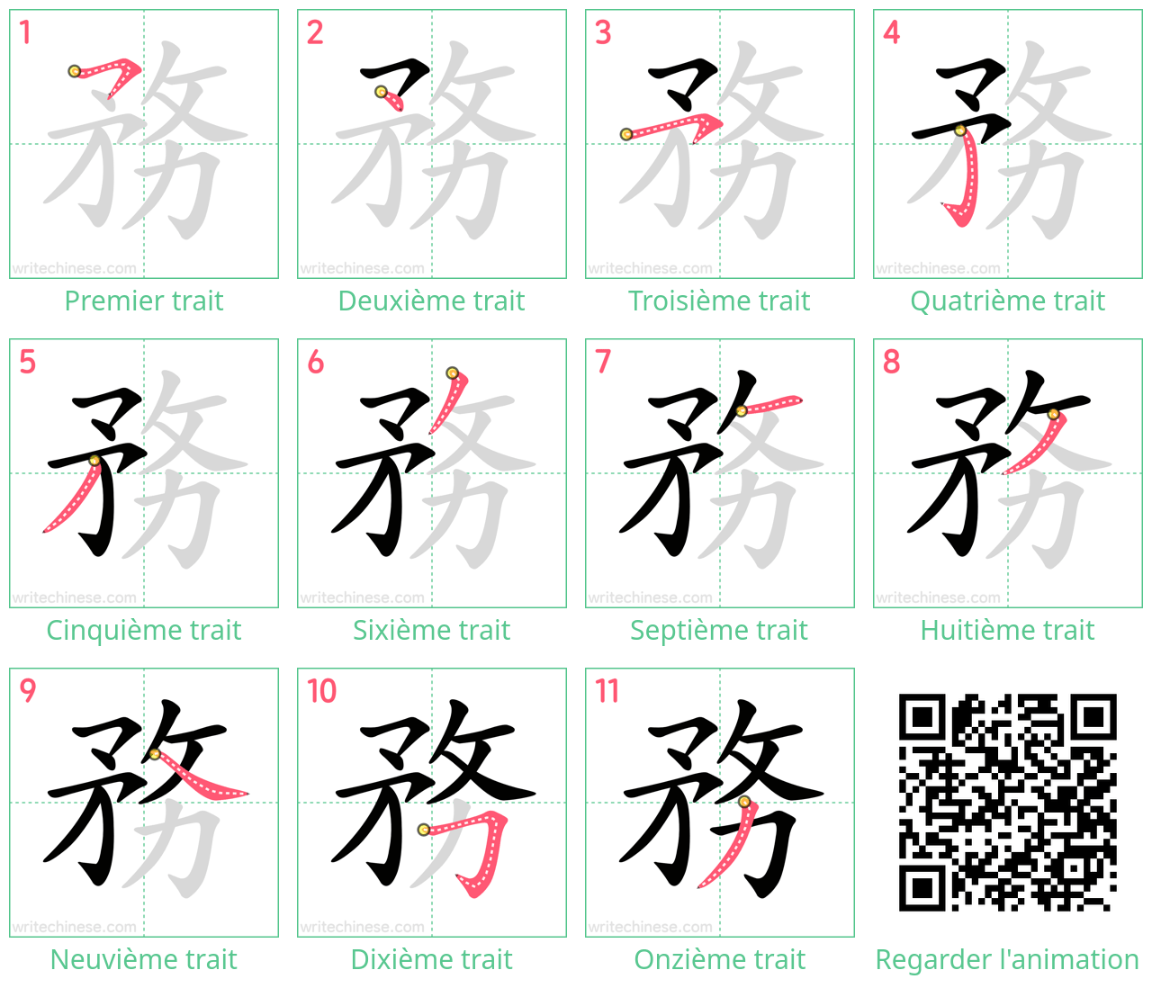 Diagrammes d'ordre des traits étape par étape pour le caractère 務