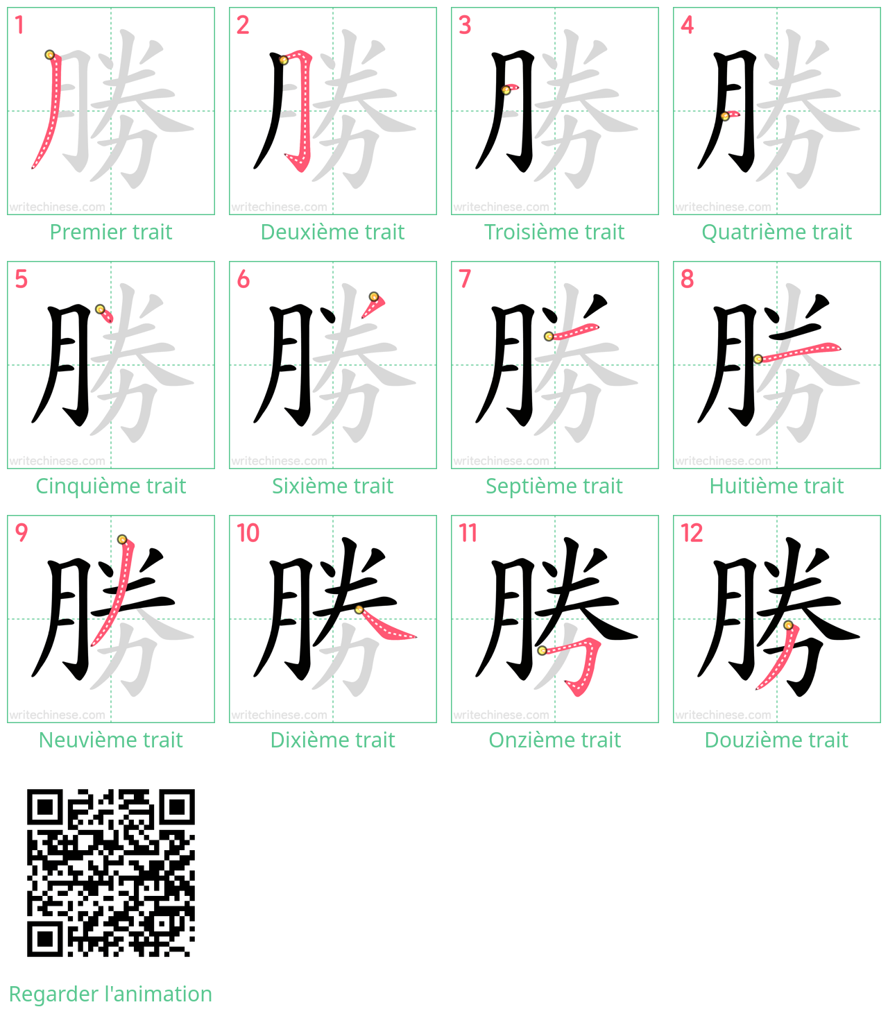 Diagrammes d'ordre des traits étape par étape pour le caractère 勝