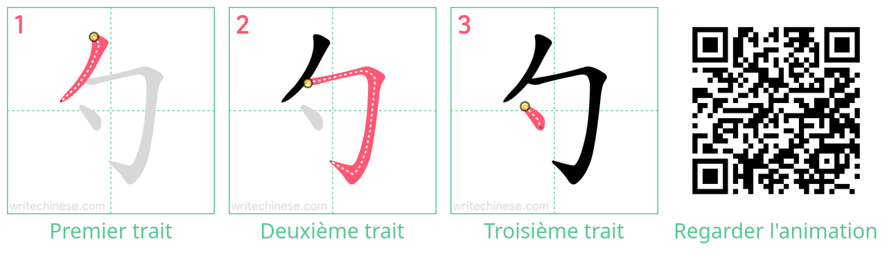 Diagrammes d'ordre des traits étape par étape pour le caractère 勺