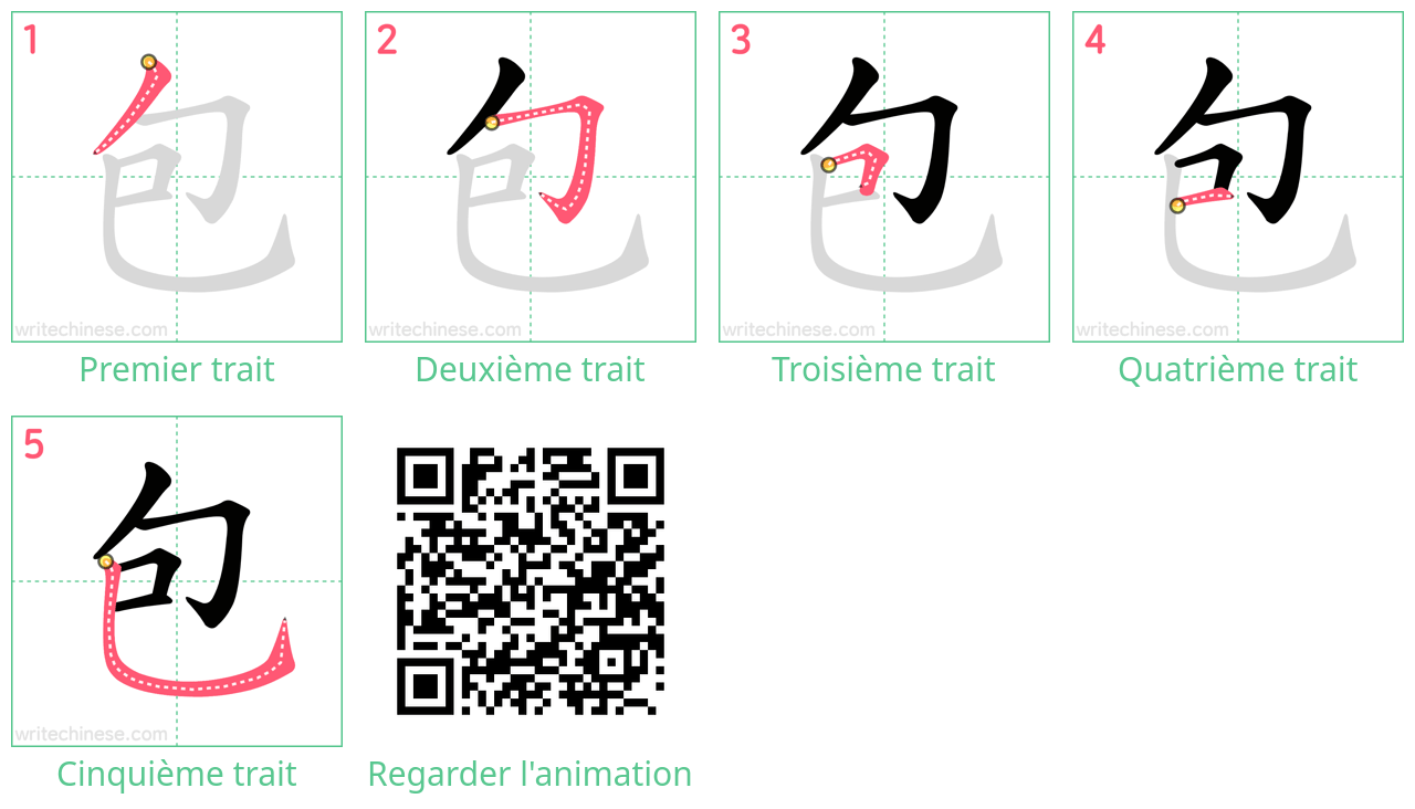 Diagrammes d'ordre des traits étape par étape pour le caractère 包