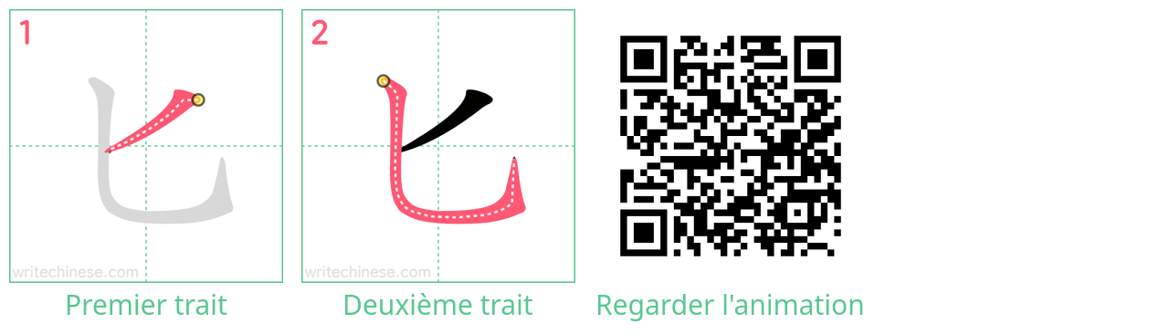 Diagrammes d'ordre des traits étape par étape pour le caractère 匕