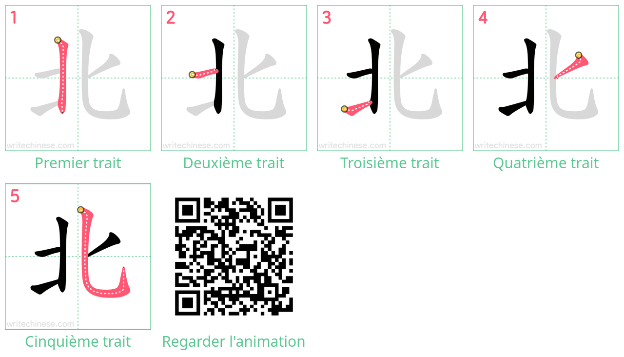 Diagrammes d'ordre des traits étape par étape pour le caractère 北