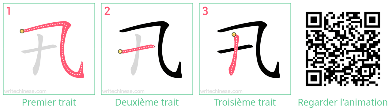 Diagrammes d'ordre des traits étape par étape pour le caractère 卂