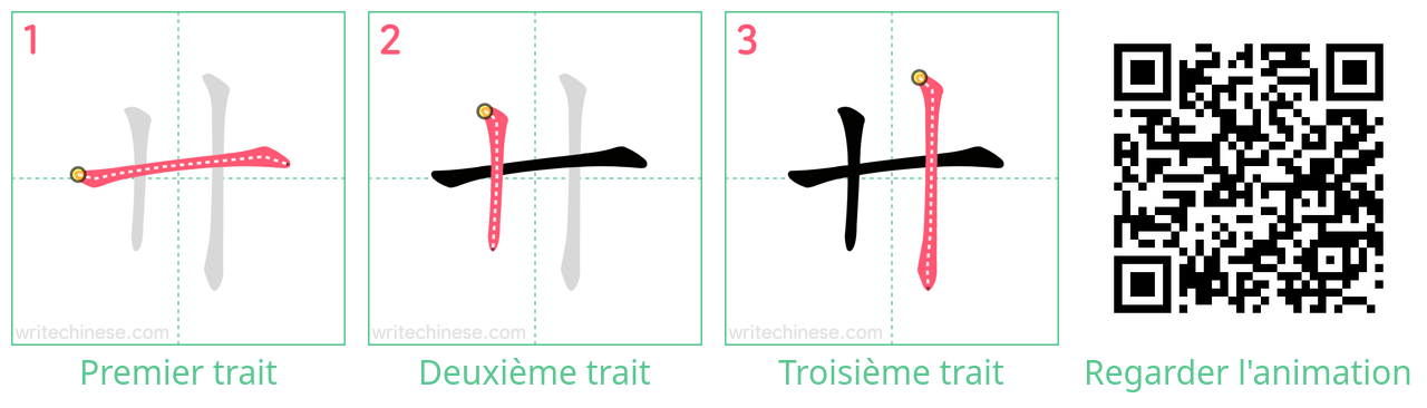 Diagrammes d'ordre des traits étape par étape pour le caractère 卄