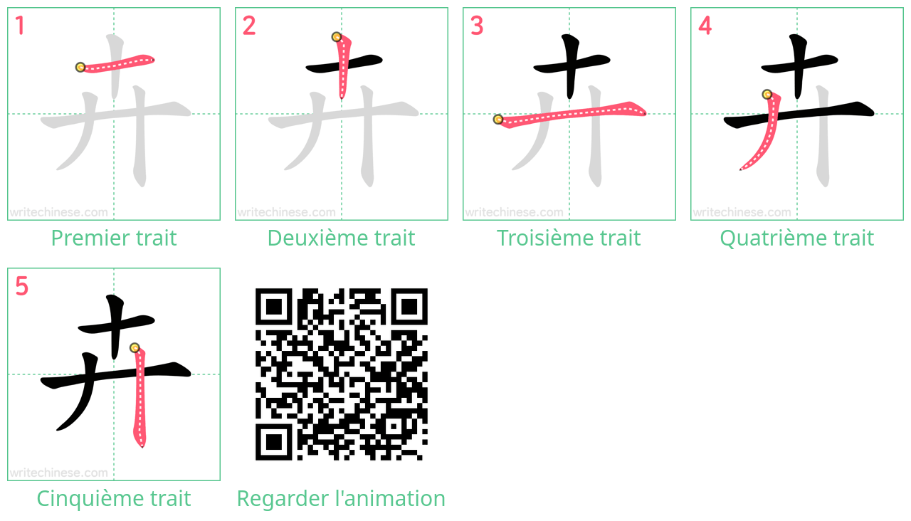 Diagrammes d'ordre des traits étape par étape pour le caractère 卉