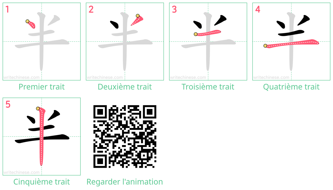 Diagrammes d'ordre des traits étape par étape pour le caractère 半