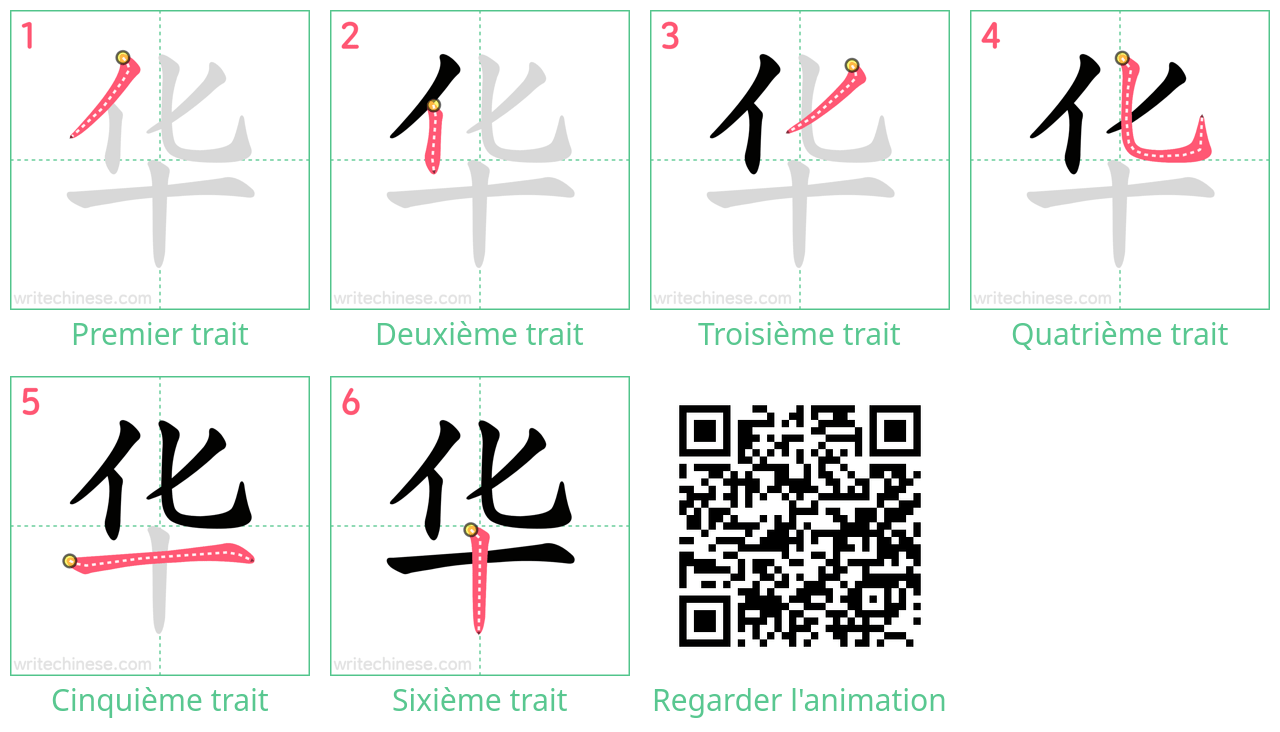 Diagrammes d'ordre des traits étape par étape pour le caractère 华