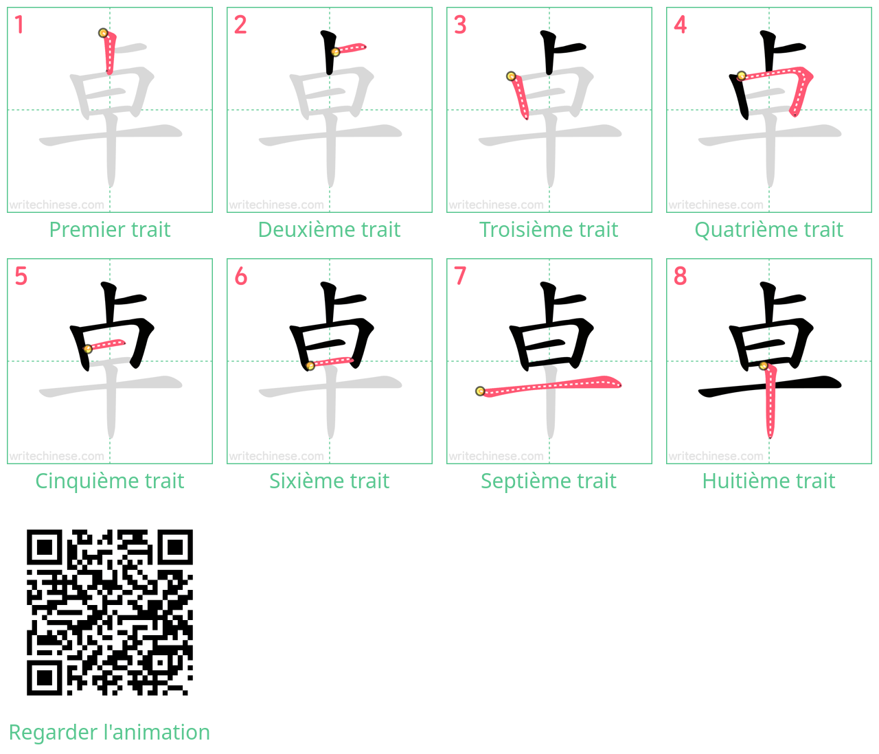 Diagrammes d'ordre des traits étape par étape pour le caractère 卓