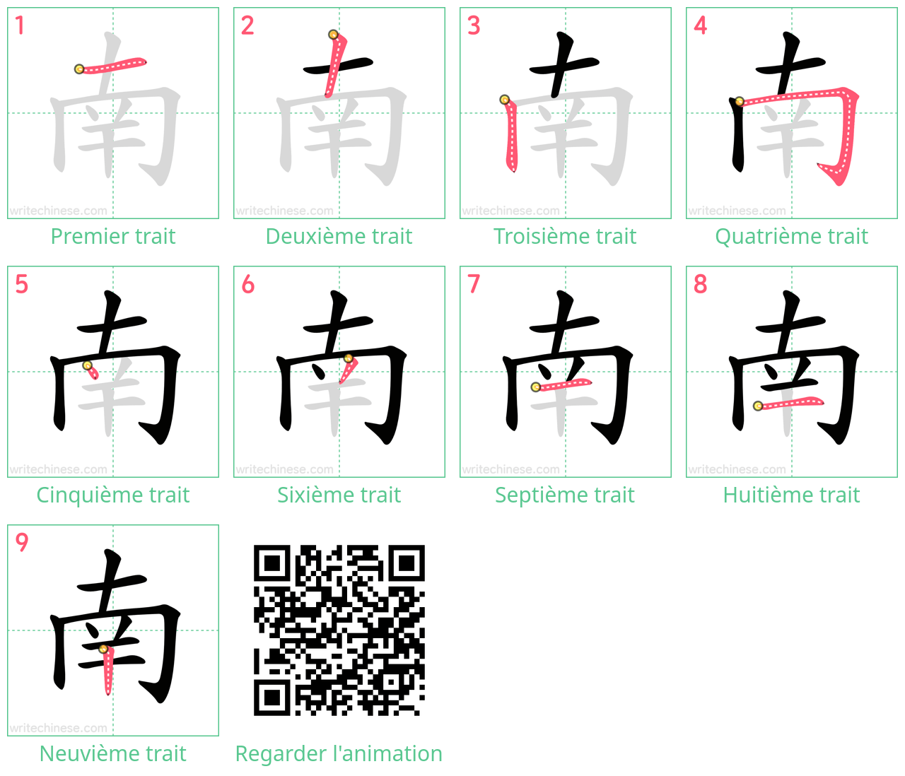 Diagrammes d'ordre des traits étape par étape pour le caractère 南