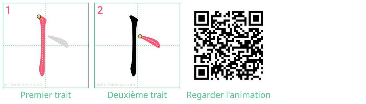 Diagrammes d'ordre des traits étape par étape pour le caractère 卜