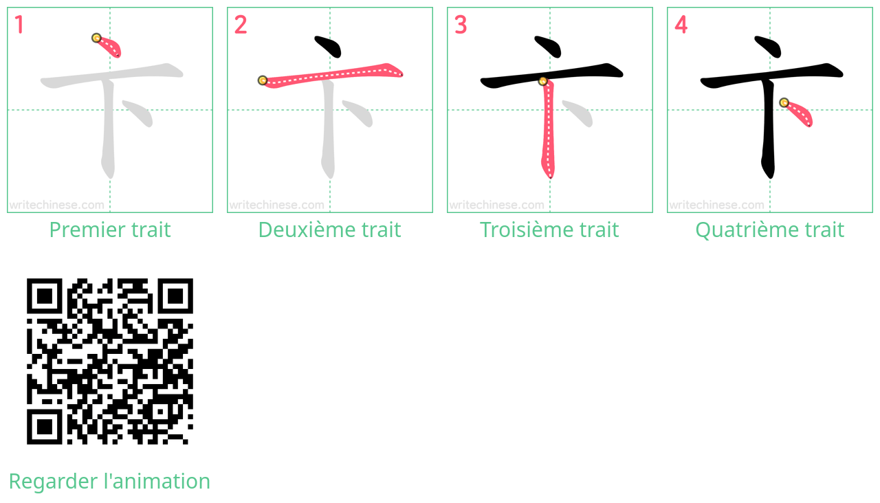 Diagrammes d'ordre des traits étape par étape pour le caractère 卞