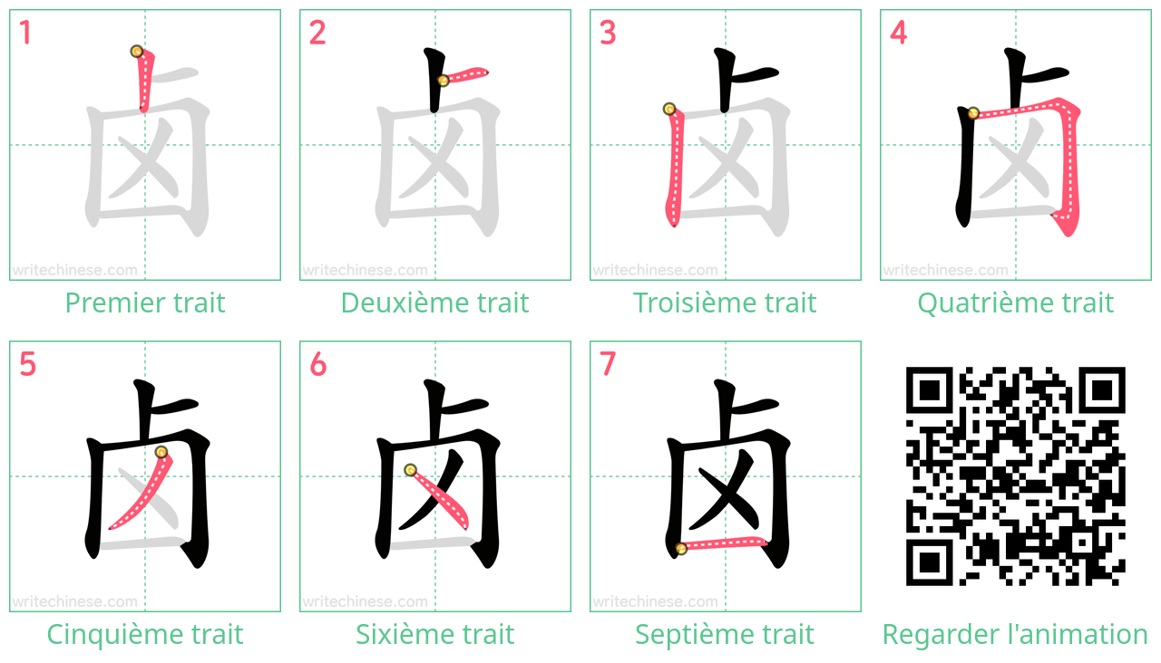 Diagrammes d'ordre des traits étape par étape pour le caractère 卤