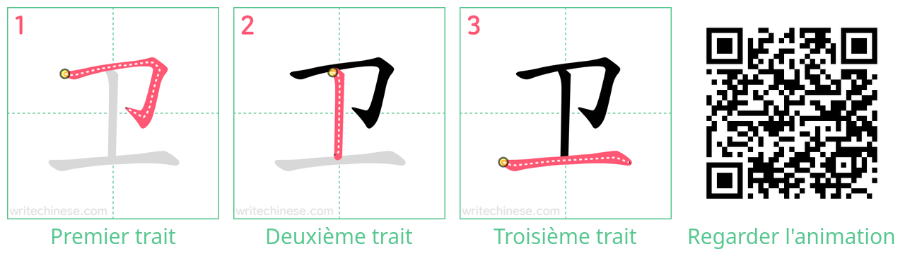 Diagrammes d'ordre des traits étape par étape pour le caractère 卫