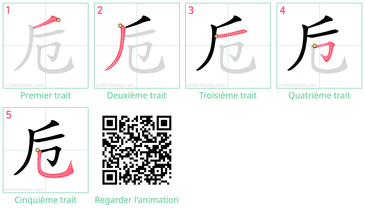 Diagrammes d'ordre des traits étape par étape pour le caractère 卮